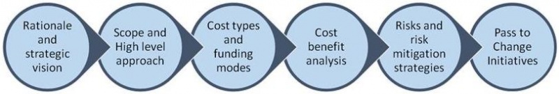 File:Figure2.5.JPG