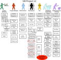 Thumbnail for version as of 23:14, 19 December 2017
