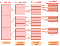 Thumbnail for version as of 02:01, 15 October 2016