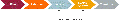 Thumbnail for version as of 00:11, 11 November 2015