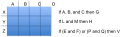 Thumbnail for version as of 22:04, 16 September 2015