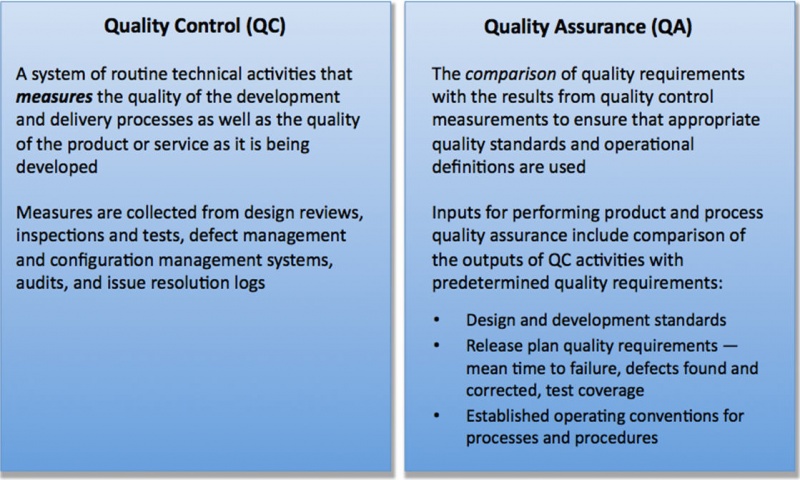 File:QA QC.jpg