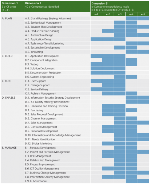 File:ECF FrameworkOverview.png