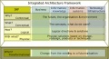 Thumbnail for version as of 22:38, 10 November 2015