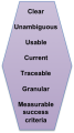 Thumbnail for version as of 22:03, 16 September 2015