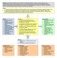Thumbnail for version as of 23:15, 3 May 2016