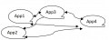 Thumbnail for version as of 21:52, 13 November 2015